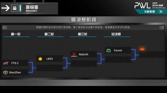 宝可梦大集结三周年回顾与腾讯游戏成功之道