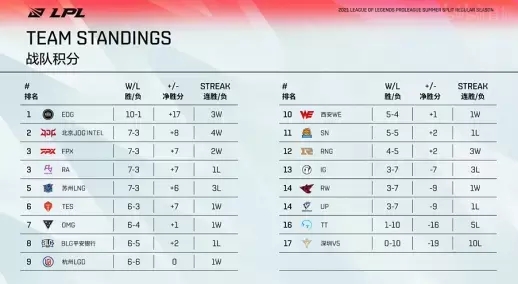 《PUBG黑域撤离》12月开启首次测试引发玩家期待